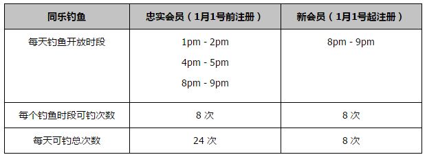 同时，片方也表示，;此次徐克与袁和平联手创作的奇幻武侠世界，视觉效果前所未有，因此IMAX银幕将能更好的进入这个瑰丽的影像空间